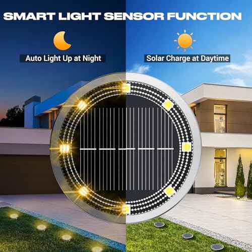 Peasur Solar Ground Lights Outdoor, 18 Pack Flat Solar Powered Disc Lights, IP68 Waterproof, Anti-Rust, Landscape Lighting for Pathway Garden Yard Lawn Walkway Landscape Driveway, Mini, Warm White
