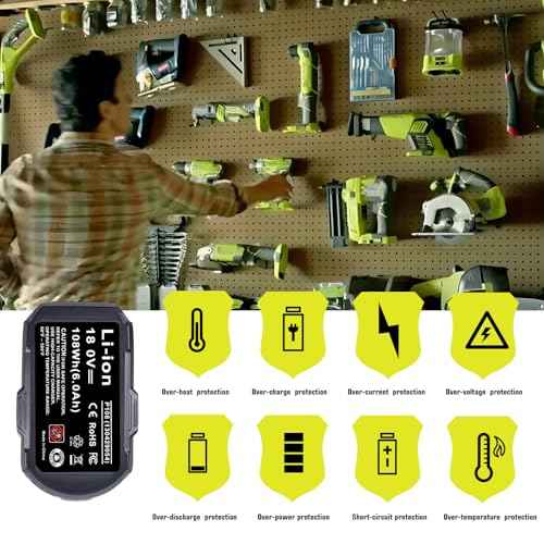 2-Pack 6.0Ah Replacement Batteries for Ryobi 18V Battery - Extended Power and Reliability