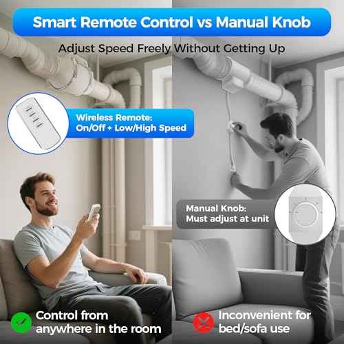 Voltset 4" Inch Inline Exhaust Fan with Remote Control, 280 CFM High Efficiency Air Flow for Bathroom, Kitchen, Grow Tent, Hydroponics, 3D Printer