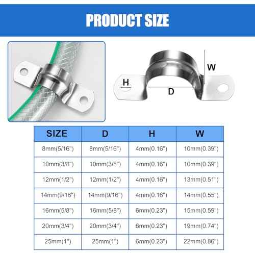 90 Pcs Two Hole Strap U Clamp,Pipe Strap U Bracket Clamp, Stainless Steel Rigid Pipe Strap U Bracket Tube Strap Clamp Kit for Pipe Tube Fixing Mounting - 5/16" 3/8" 9/16" 1/2" 5/8" 3/4" 1"