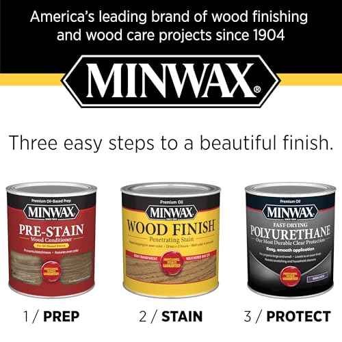 Minwax Fast Drying Polyurethane Protective Wood Finish, Clear Semi-Gloss, ¨ö Pint