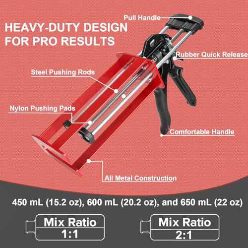 Epoxy Gun Dual Cartridge Applicator 450mL/600mL/650mL, Manual 1:1 & 2:1 Ratio, High-Thrust 2-Part Adhesive Dispenser for Epoxy, Urethane, Acrylic, Panel Bonding & Plastic Repair, Red