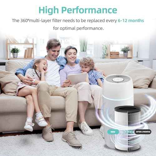 AP-T30 AP-PET35 Replacement Filter for HoMedics TotalClean Air Purifier 5-in-1 Air Filter for HoMedics Models AP-T30FL AP-T30WT AP-PET35FL AP-PET35-WT, 5 Layers 3 in 1 Filter 2 Pack