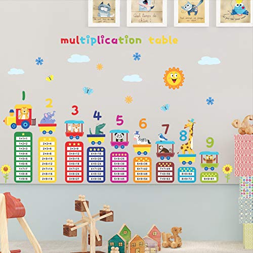 Cartoon Multiplication Table Wall Decals 99 Animal Education Math Wall Stickers DIY Removable 3D Learnning Digital Number Charts Posters Wall Decor for Kids Baby Nursery Classroom Decoration DT-9037