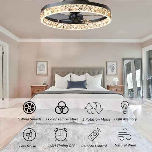 PSHRFANST 19.7" Modern Low Profile Ceiling Fan with Lights and 6-Speed Remote, Dimmable LED, Reversible Quiet DC Motor - Ideal for Bedroom, Kitchen, Office (Black)