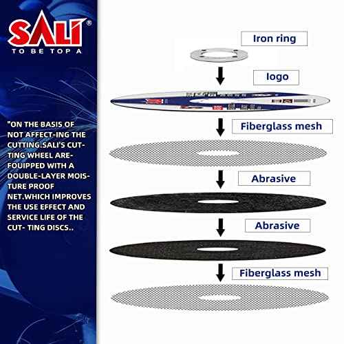 SALI 5 Pack Cut Off Wheel 4 1/2 Inch Cutting Wheels 4-1/2" x 3/64" x 7/8" for Metal & Stainless Steel, Angle Grinder Cutting Wheel,Cutting Discs with Aggressive Cutting