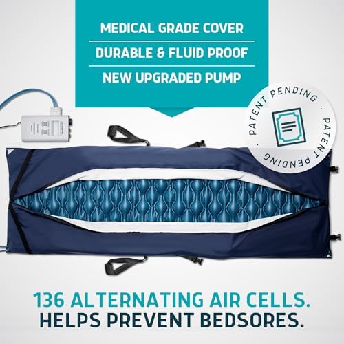 Lunderg Alternating Air Pressure Pad for Recliner Chair - Pressure Relief Cushion Topper for Recliner - Bed Sore Prevention - Medical Grade Mattress Pad, Cover & Quiet Pump - Home or Hospital (Blue)