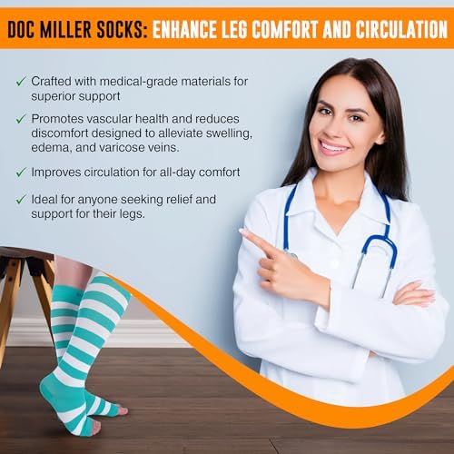 Doc Miller Compression Socks for Pregnant Women – Wide Calf, Open Toe Knee Sleeve 15-20 mmHG,Toeless Pregnancy Stockings for Varicose Veins, Footless Shin Splint Relief, 1 Pair