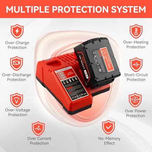 18V 6.0Ah Replacement for Milwaukee M18 Battery and 48-11-1840 Charger Combo (Not Made in Milwaukee)