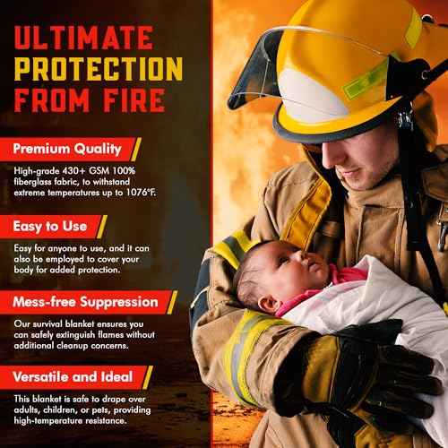 Mart Cobra Fire Blanket 2-Pack ? Emergency Fire Suppression for Home & Kitchen ? 40"x40" Fireproof Fiberglass Safety Blankets ? Heat Resistant & Easy to Use ? Smothers Grease & Electrical Fires