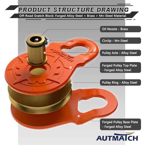 AUTMATCH Winch Snatch Block 18 Ton - Winch Pulley (79,366 Lbs) Break Strength, Heavy Duty Off Road Recovery Towing Pulley Blocks for Synthetic Rope or Steel Cable, Truck, UTV, ATV, Orange