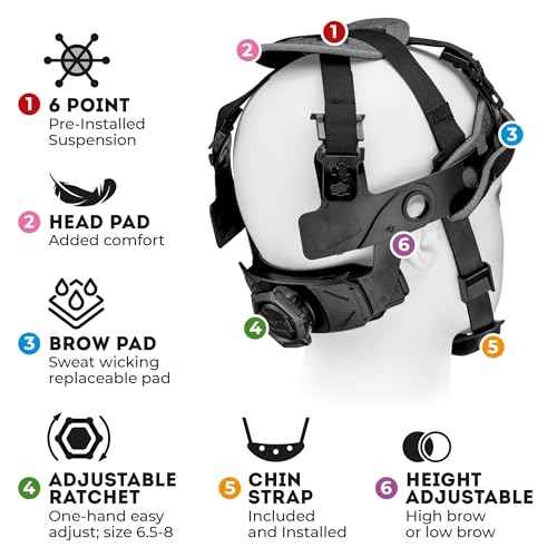 Acerpal Updated Full Brim Hard Hat, Vented, Padded, OSHA Type 1 Class C Construction Safety Approved Hardhats, Hard Hats for Men, 6 Point Ratchet Suspension, Cascos De Construccion Helmet.