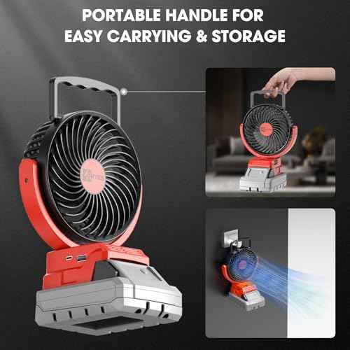 ohyes Jobsite Fan Compatible with Milwaukee 18V Battery Brushless Motor with USB A+C Fast Charging for Camping Outing & Concert(Battery not included)