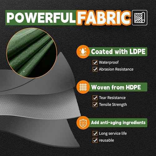RAINDEWAY Tarps 8x10 Feet£¨5 Pack£©,Tarp Waterproof,9Mil Thick Finished Size, Multipurpose Poly Tarp Cover with Metal Grommets and Reinforced Edges,Green/Black Tarpaulin
