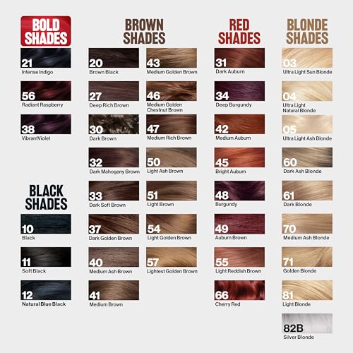 Revlon ColorSilk with Bond Repair Complex, Brown Permanent Hair Color, 100% Gray Coverage, Ammonia Free Hair Dye, Vegan Keratin, 46 Medium Golden Chestnut Brown (Pack of 3)