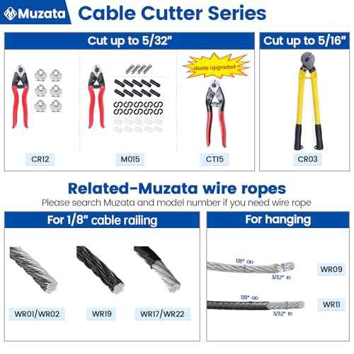 Muzata Cable Cutter Heavy Duty Stainless Steel Wire Rope Cutter Aircraft Up to 5/32" for Deck Stair Railing Thick Seal Metal Fence Bike Bicycle Brake M015, CT1