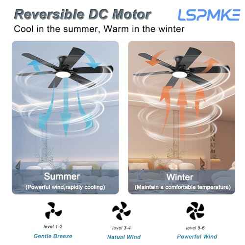 Ceiling Fans with Lights, 52 Inch Low Profile Ceiling Fan with Light and Remote, Flush Mount, Quiet, Reversible, 3CCT, Dimmable, Black RGB Ceiling Fan for Bedroom, Living Room, Indoor/Outdoor