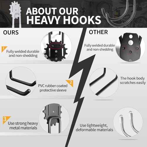 8pc Garage Hooks Heavy Duty 8.77 in Ladder Tool Hangers for Garage Wall 110 LB Bike Hooks for Garage Organization and Storage Anti-Slip Double Wall Garage Storage Hooks (U Hook Set)