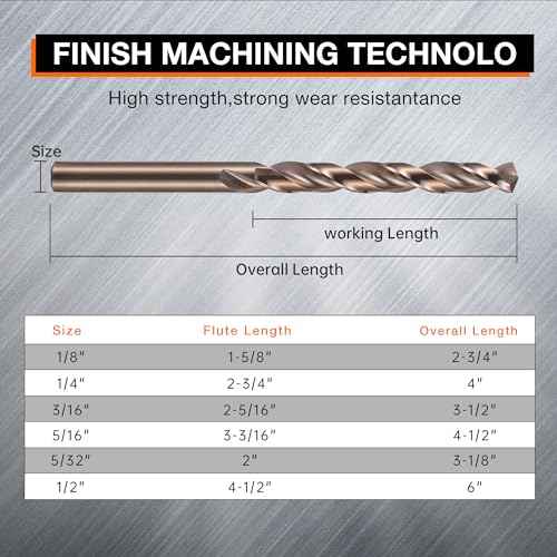 3/16 Inch Cobalt Drill Bits (10pcs), M35 High Speed Steel, 135 Degree Tip, Jobber Length Twist Drill Bit Set for Hard Metal, Stainless Steel, Cast Iron, Wood and Plastic, with Storage Case