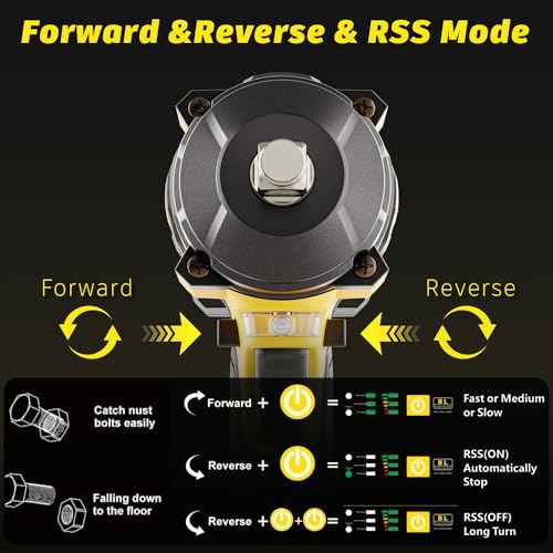 Cordless Impact Wrench for DeWalt 20V Battery,1/2 inch Power Impact Wrench, Brushless Electric Impact Gun 665Ft-lbs(900N.m) High Torque Impact Driver with 3-Mode, LED Work Light(No Battery)