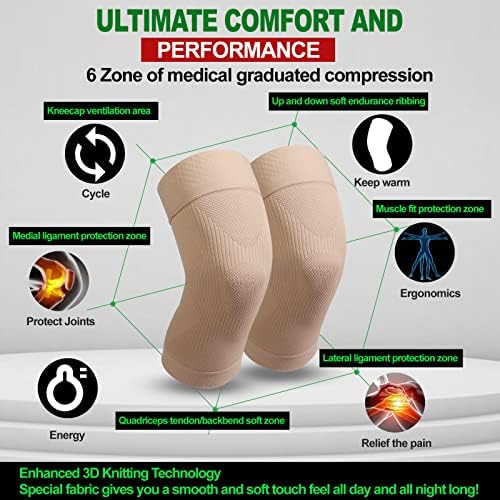 KEKING Orthopedic Brace for Tendinitis, Arthritis, ACL, MCL, Injury Recovery, Meniscus Tear, Knee Pain, Aching Knees, Patellar Tendonitis and Arthritis, Knee Compression Sleeves 2 Pack, Beige 3XL