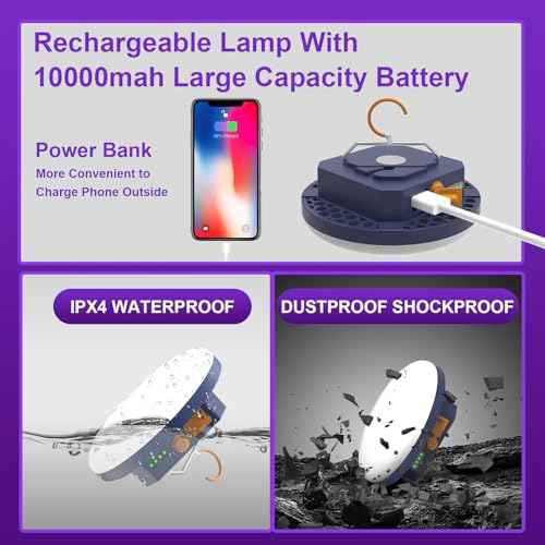 96 LED 395nm UV / 6500K Flashlight Camping Blacklight , 10000mAh Rechargeable, 3000 Lumens, Glow Lights for Party , Bedroom, Fluorescent Poster , Dog/Cat Urine ,Halloween Black Light (UV(Remote))