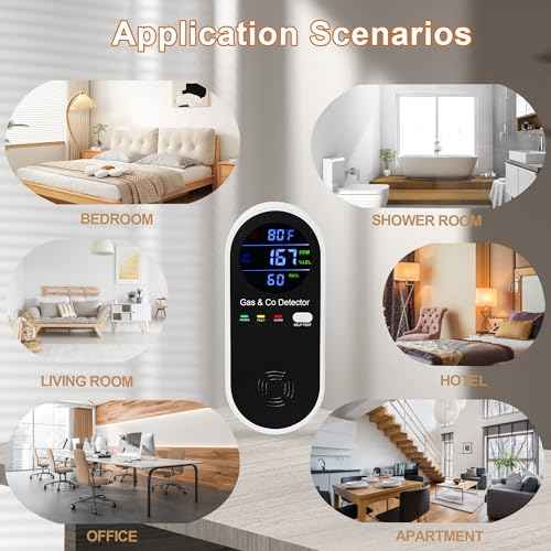 Combination Natural Gas Detector & Carbon Monoxide Detector, 4-in-1 Carbon Monoxide Alarm,Fahrenheit(¡ÆF) & Humidity,Propane,Methane,Gas Detector Alarm & CO Detector for Home,RV,Apartment