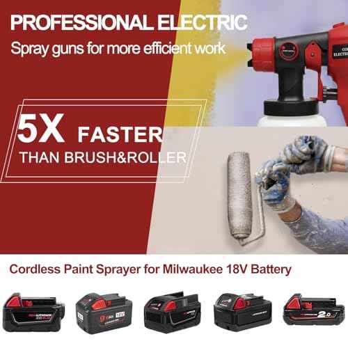 Cordless Paint Sprayer for Milwaukee 18V Battery, Paint Sprayers for Home Interior Airless Electric HVLP, for Furniture, Walls, Cabinets, Fences, Doors, etc.(Battery NOT Included)