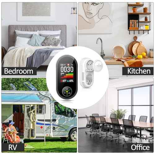 4-in-1 Carbon Monoxide Detectors & Natural Gas Leak Detector Plug in, Combination CO Detector & Combustible Gas, LPG, Methane, Propane Alarm with Fahrenheit(¡ÆF) & Humidity(1 Pack)