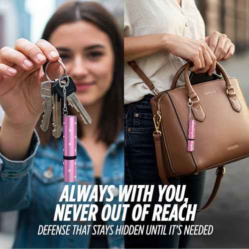 Electra Lipstick Mini Stun Gun for Women Self Defense, Discreet and Powerful Stun Gun Keychain with Flashlight, Maximum Voltage, Recharcheable Battery by Guard Dog Security