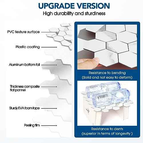 Hexagon Peel and Stick Backsplash Tile,12x12 inches Marble White Mixed Silver Metal 3D PVC Wall Tiles Stick on Backsplash for Kitchen and Bathroom Sample