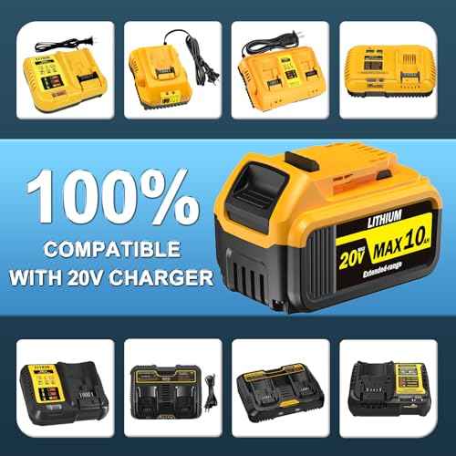 2PCS 10000mAh Replacement for DeWalt 20V Max Battery ? Compatible with DCB200, DCB201, DCB204, DCB205, DCB206, DCB207 ? High-Capacity Lithium-Ion Battery for DeWalt 20V Cordless Power Tools & Chargers