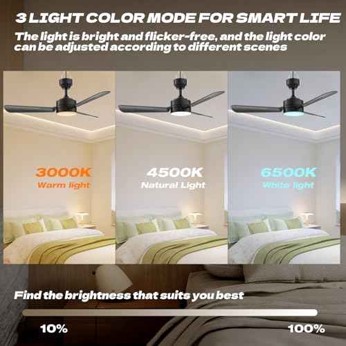 Ceiling Fans with Lights,36" LED Fan Light Hanging with Hook,Plug in Ceiling Fan Light,Hook Type Ceiling Fan,40W,3000-6500k,Remote Control,Portable Fan for Camping Bed,Patios,(Black)