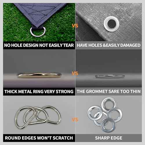 TARPAL Tarp 12x14 Feet Heavy Duty Tarps 14mil D-Ring Waterproof Tarp for Outdoors UV Protection Triangular Sewing Design Reinforced Corners and Edges£¨Black£©