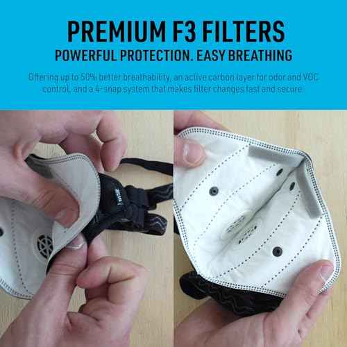 RZ Mask RZM3 - Patented Dust Mask w/ 99.8% Carbon Filtration, Anti Fogging, 360¡Æ Seal with 3 Straps, 50% Better Breathability