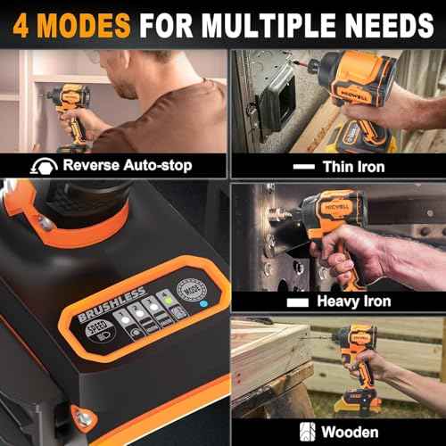 Cordless Impact Driver (Tool Only) Compatible with Dewalt 20V Max Battery, Up to 2300 In-lbs Brushless1/4" Impact Driver, 4-Speed Lightweight Power Impact Drivers with Tool Bag, LED Light