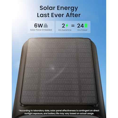 ieGeek S1 Solar Security Cameras Wireless Outdoor, 2K WiFi Battery Powered Home Surveillance Camera with Embedded Solar Panel, AI Motion Sensor, Smart Alarm, Color Night Vision, Cloud/SD,Works w/Alexa