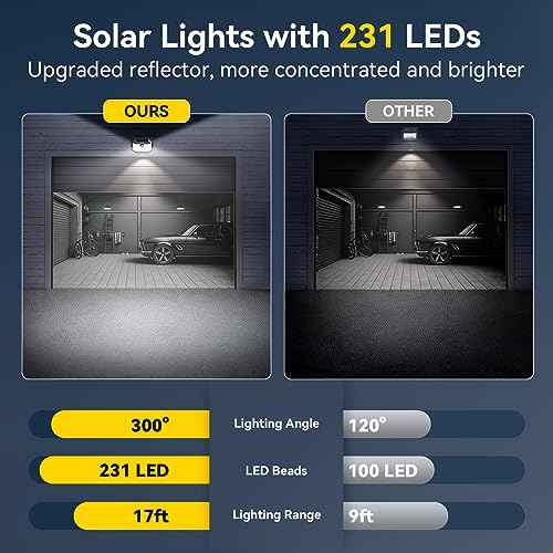 TECKNET 231 LED Solar Motion Lights Outdoor Waterproof, 10 Pack 300¡Æ Angle & 3 Lighting Modes PIR Motion Sensor Security Solar Wall Lights IP65 for Fence Front Door Yard Deck Garden Garage