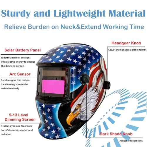Welding Helmet Auto Darkening : BESTCLUB True Color Solar Powered Hood with Adjustable Shade Range 4/9-13 for Mig Tig Arc Welder Mask