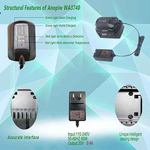 WA3740 Replace Worx 32V Battery Charger to Charge WA3537 Lithium Batteries