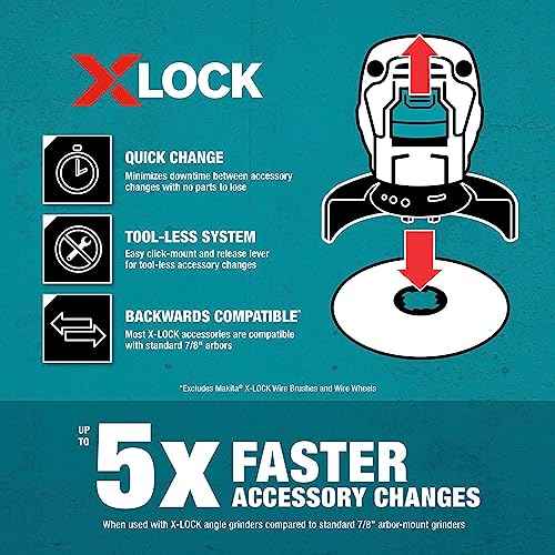 Makita T-03919 X-Lock 4?1/2" 80 Grit Type 29 Angled Grinding and Polishing Flap Disc for X-Lock and All 7/8" Arbor Grinders