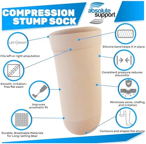 ABSOLUTE SUPPORT Above Knee Amputee Compression Socks Prosthetic Stump Shrinker, Post-Amputation 20-30 mmHg, A520