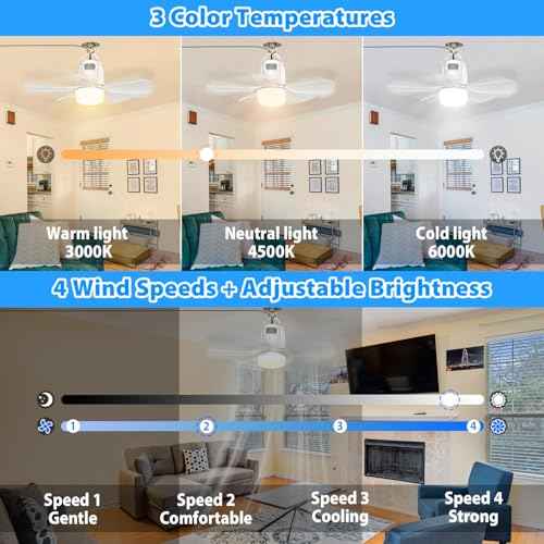 Gazebo Fan Outdoor Hanging with Light, Patio Plug in Ceiling Fan with 16.5ft Cord, Remote & Hook, Portable for Outside Canopy, Pop up Tent, Pergola (20'')