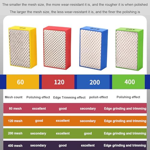 4Pcs Diamond Sanding Pads Diamond Hand Polishing Pads, Tile Sanding Block with High-Density Sponge for Ceramic Tile Glass Stone Marble Granite Metal Grinding (60#,100#,200#,400#)