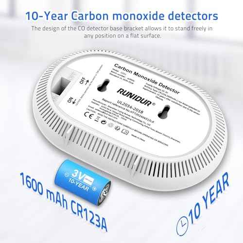 Carbon Monoxide Detectors with 10-Year Battery, Digital LCD Display, LED Flashing Signal Lights Portable CO Monitor Alarm for Travel, RV, Home, and Depot (1 Pack)