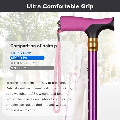 LIXIANG Walking Cane for Women for Stability Seniors Balance Folding Foldable Canes for Men Heavy Duty Adjustable Travel Collapsible Fashionable Fancy Decorative Unique Cool Cane
