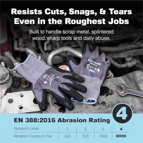 Raxwell Safety Work Gloves MicroFoam Nitrile Coated,Abrasion-Resistant,Seamless Knit for Gardening,Mechanics,and Construction