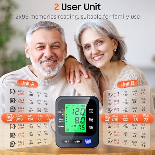 Blood Pressure Monitors for Home Use, Digital Blood Pressure Machine with 3-Color Backlit Hypertension Display, Upper Arm Large Cuff (8.7"-16.5" Adjustable) 2x99 Memory,Easy to use/Travel Black