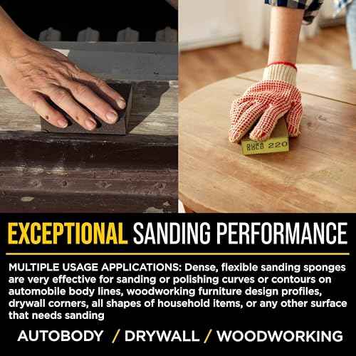 Dura-Gold 220 Grit 4-Sided Hand Sanding Block Sponges, Box of 6 - Performance Flex 3.9" x 2.75" x 1" Wet or Dry Flexible Sandpaper Abrasive Brick Pads, Reusable - Sand Wood, Drywall, Metal, Auto Paint