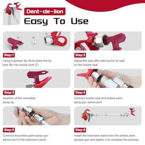 21Pcs Airless Paint Sprayer Gun Tip Extension Pole Rod Set with Airless Spray Gun Tip, 30CM Paint Sprayer Extension Wand, Nozzle Tip Guards, Swivel Joint for Airless Paint Sprayer Gun Painting